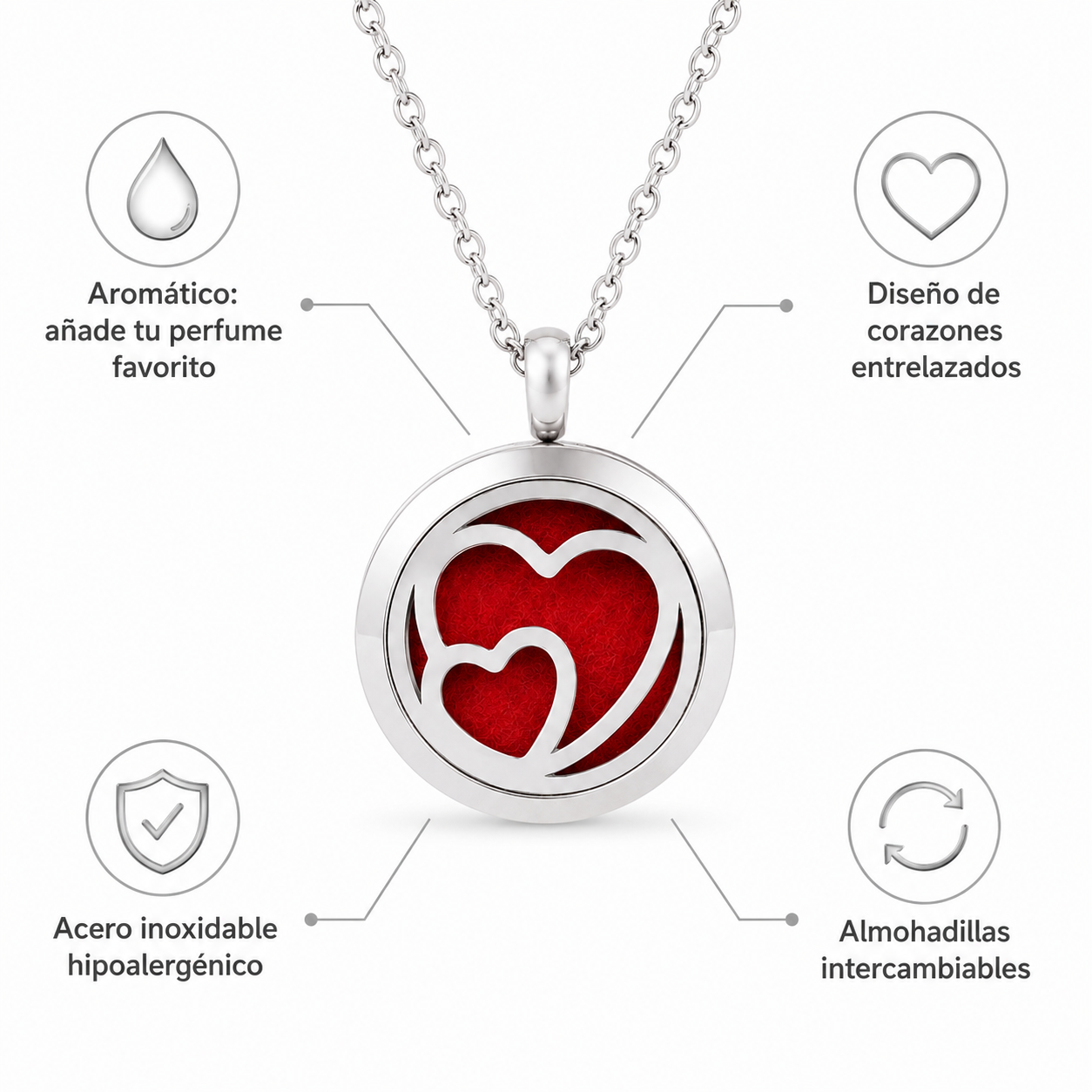 Collar Aromatico + Oso Joyero Premium con Rosa Eterna